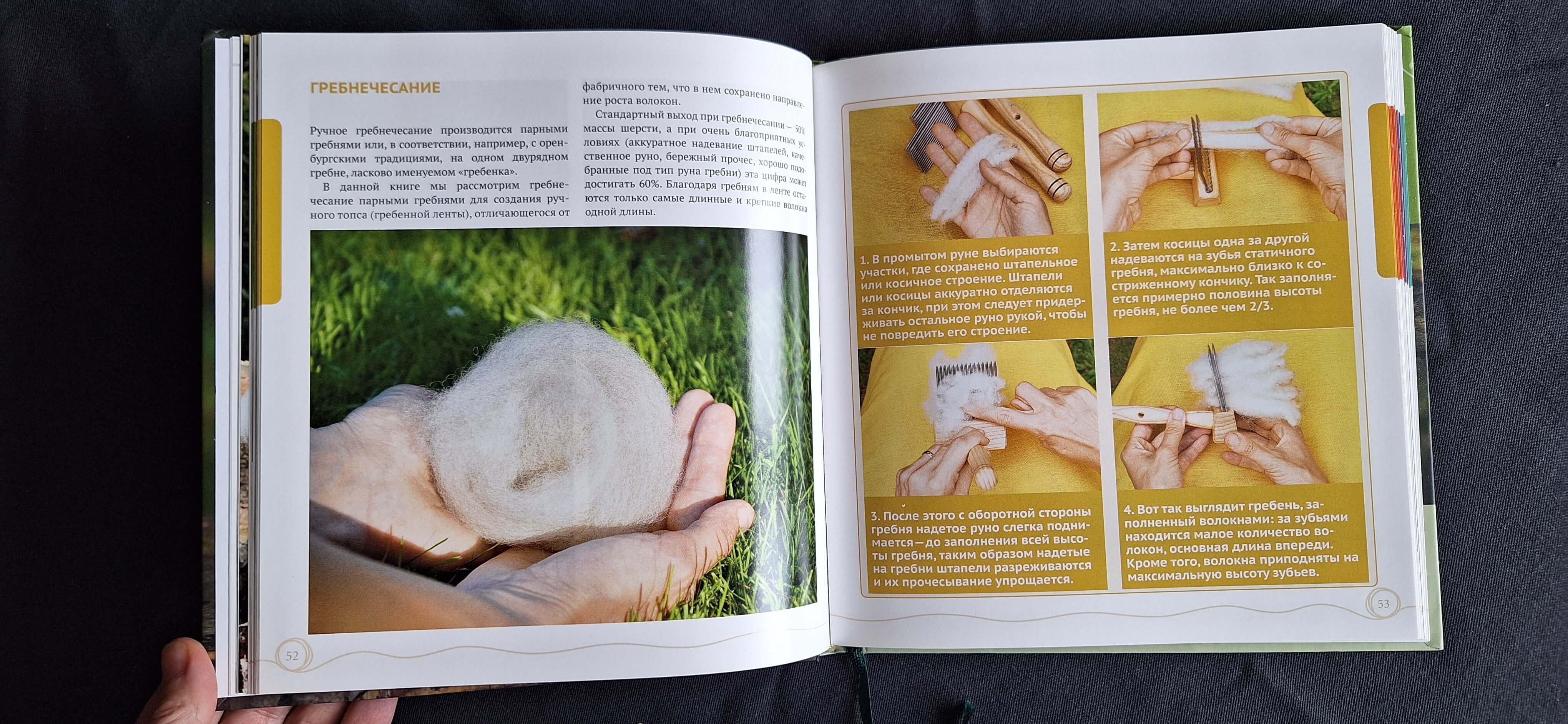 Подробно проиллюстрированные мастер-классы